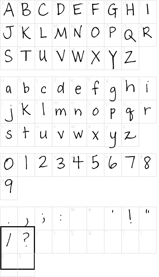 Pea Melissa font character map