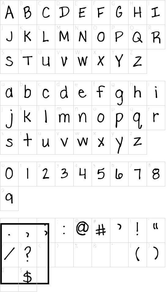 Pea Nancy font character map