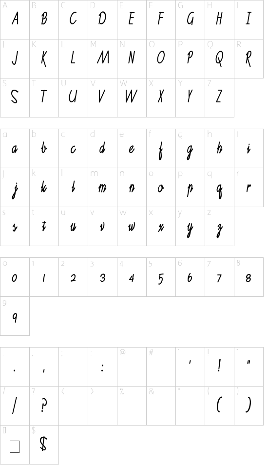 Ruth Script font character map