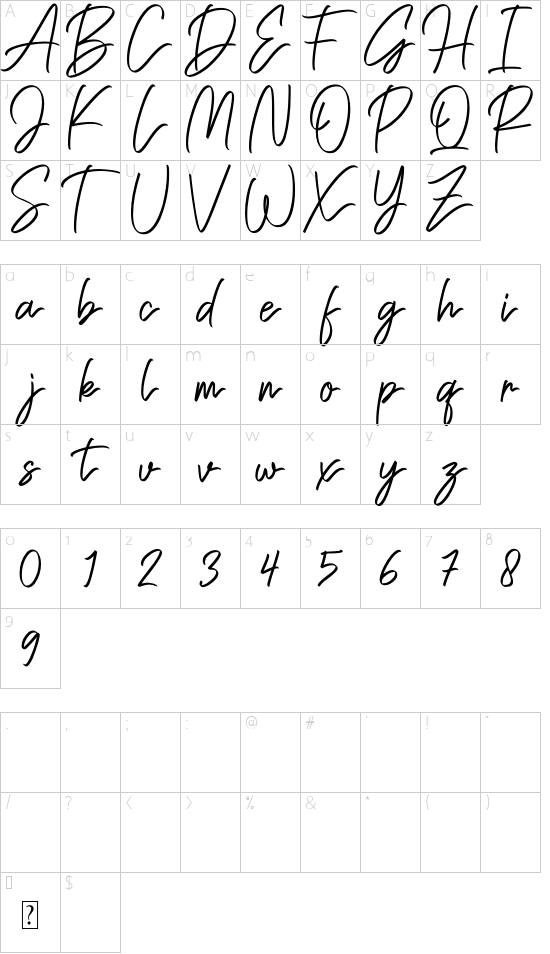 Sabrina Pamella font character map