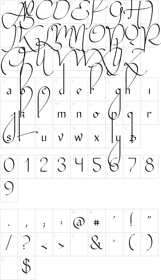 Kalligrand Script One font character map