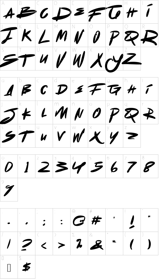 Dot Zero font character map