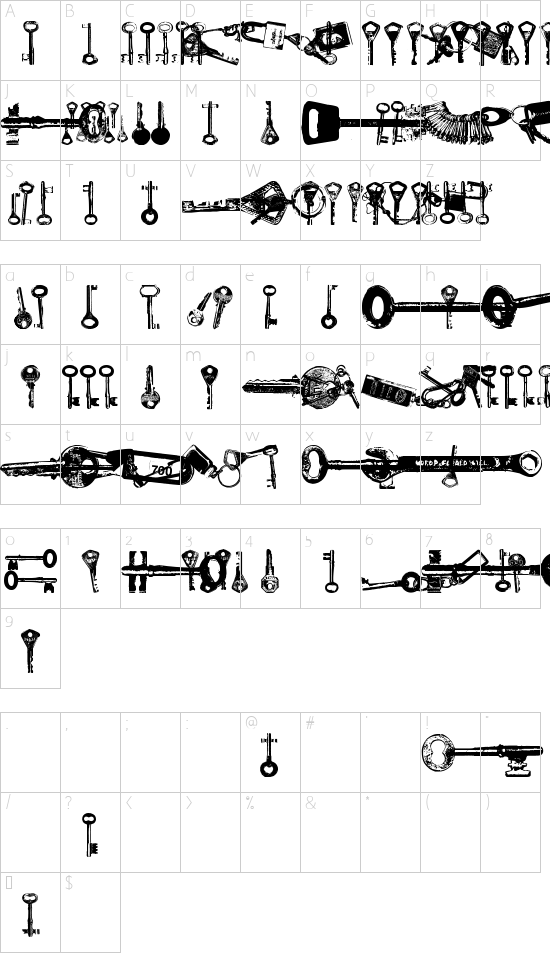 Avain font character map