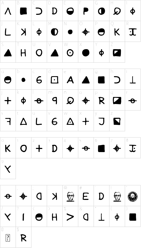 zodiac killer code font character map