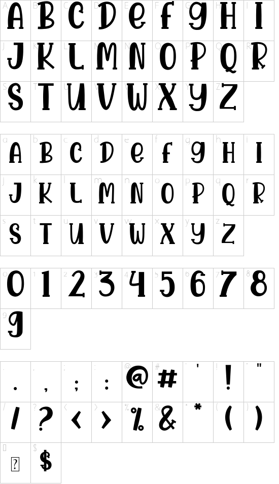 Sri Candy font character map