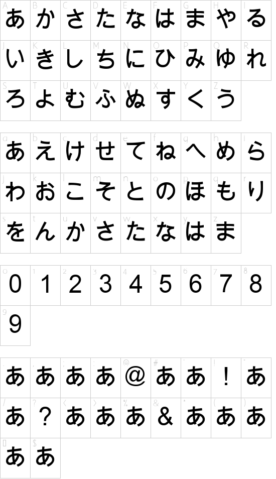 Jajapanan font character map