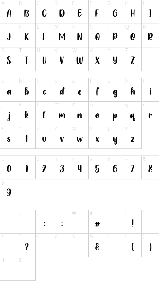 Rowytta Regular font character map