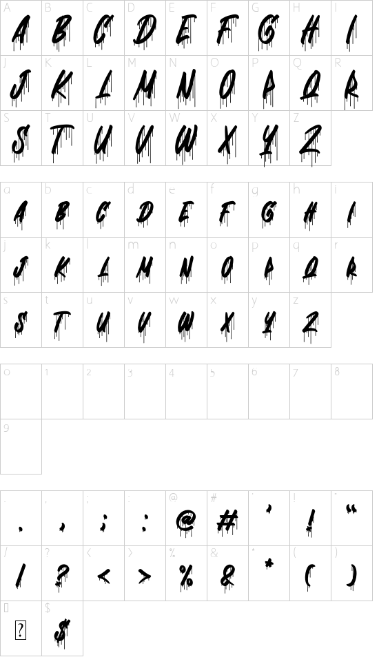 Dripping Drops font character map