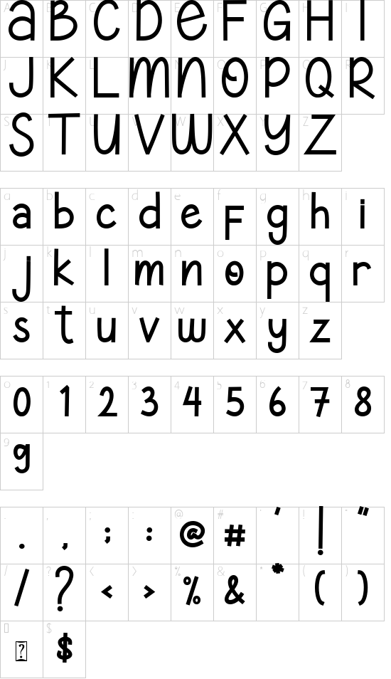 Kellvin font character map