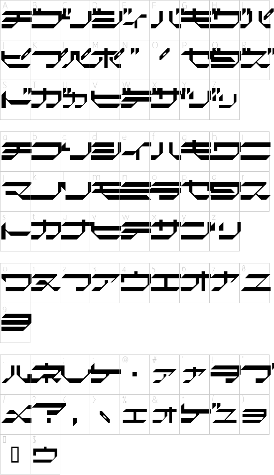 GtinformatAL font character map