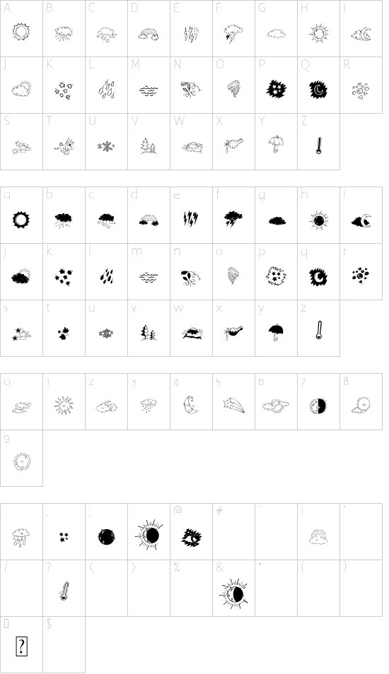 Miny Weather font character map