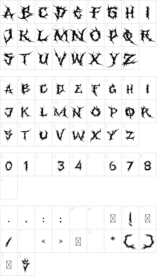 Faceless font character map