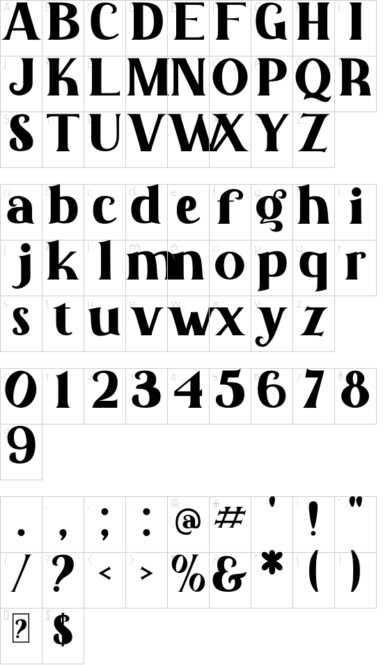 Abigaz font character map