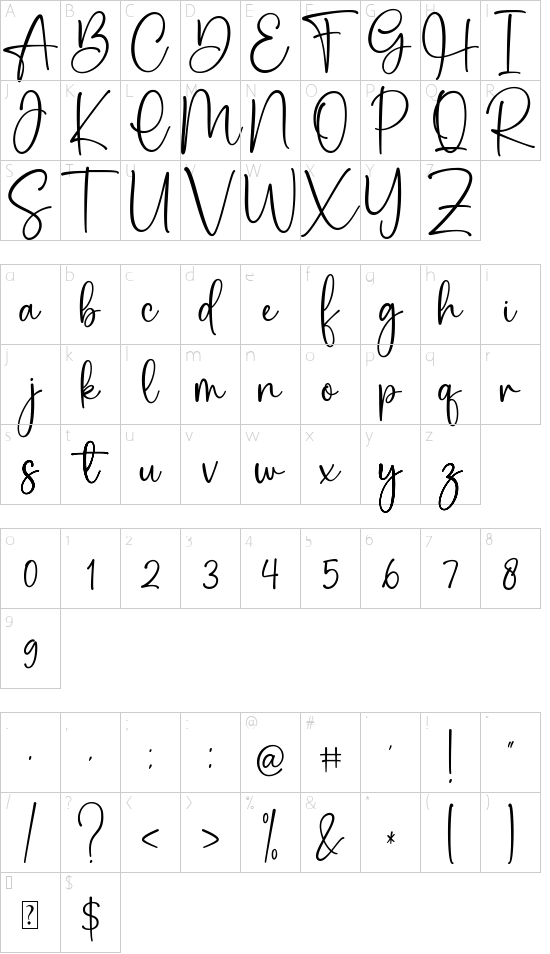 Lalisa font character map