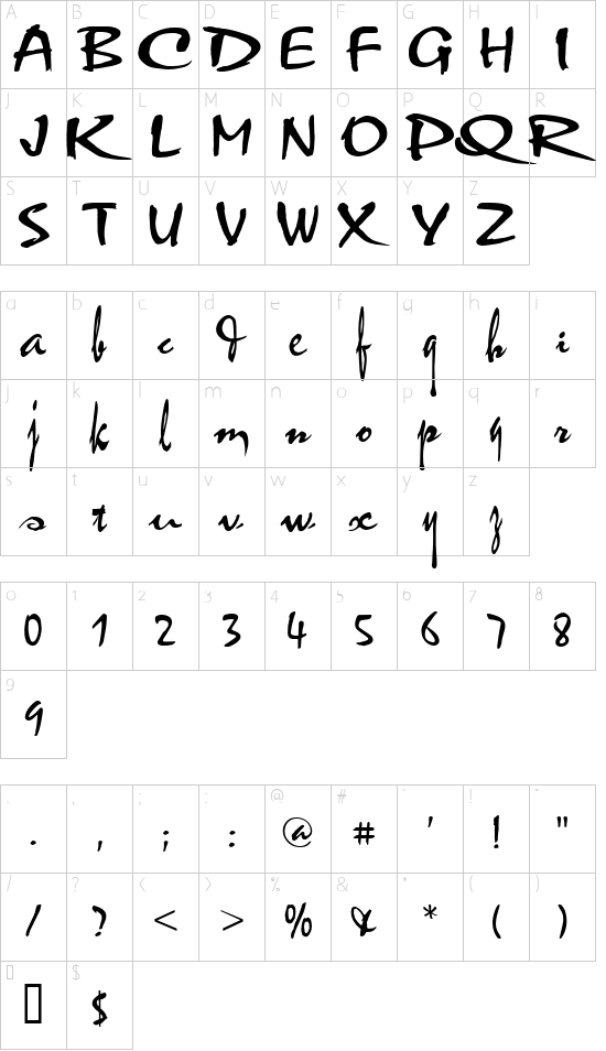 VNthufap Normal font character map