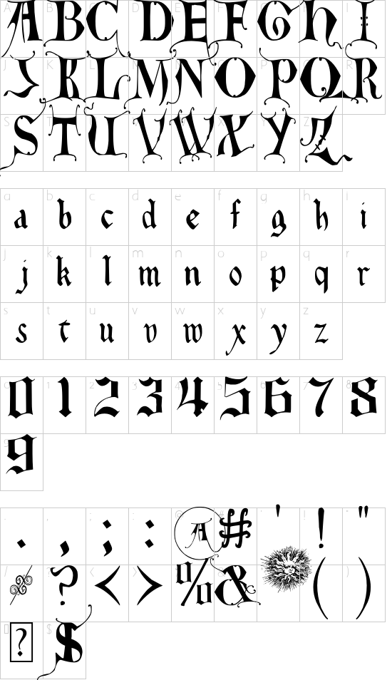 Renny Hybrid font character map