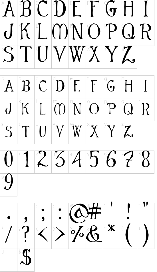 Mirkwood Chronicle font character map