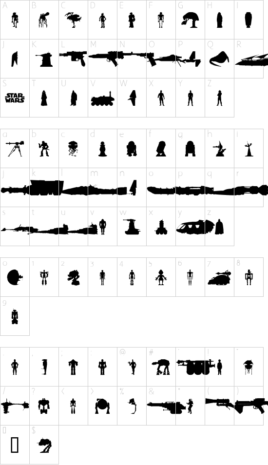 StarWars  Kit font character map