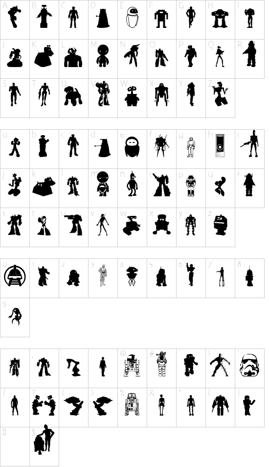 Look sir, droids! font character map