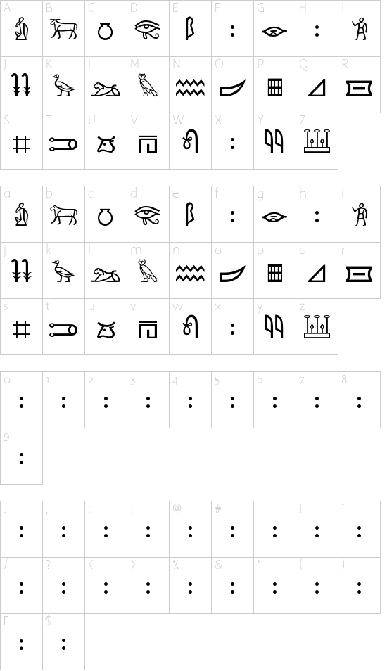 Meroitic - Hieroglyphics font character map