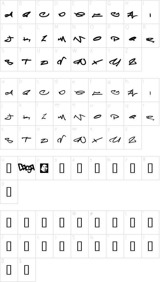 Meglaphoid font character map