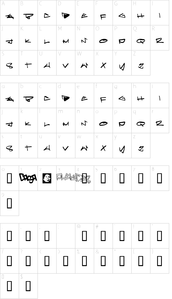 Pleiades font character map