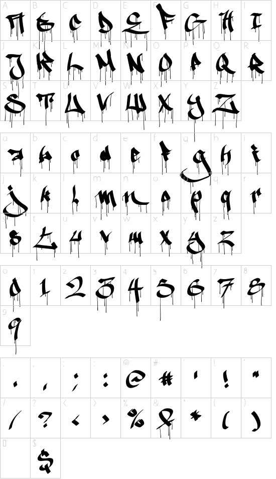 Ruthless Drippin ONE font character map