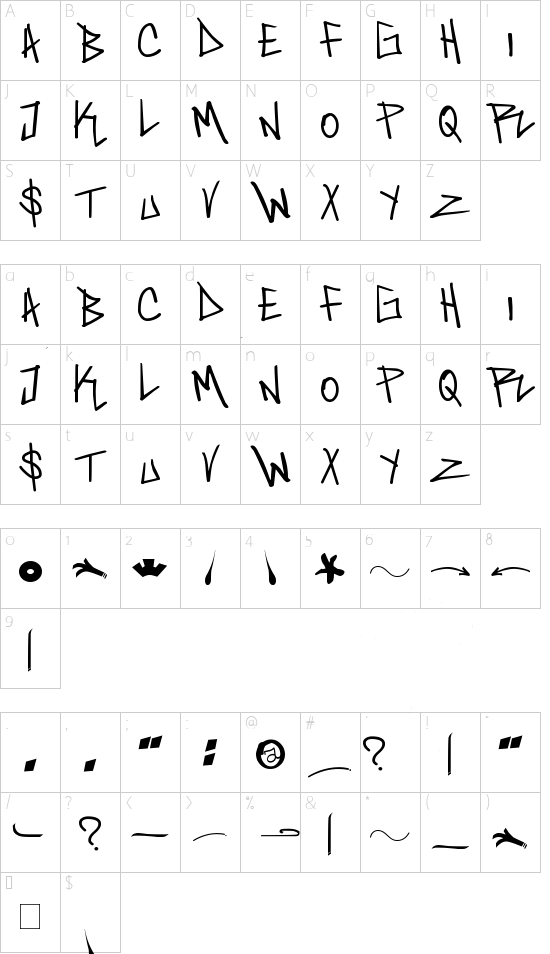 saint font character map