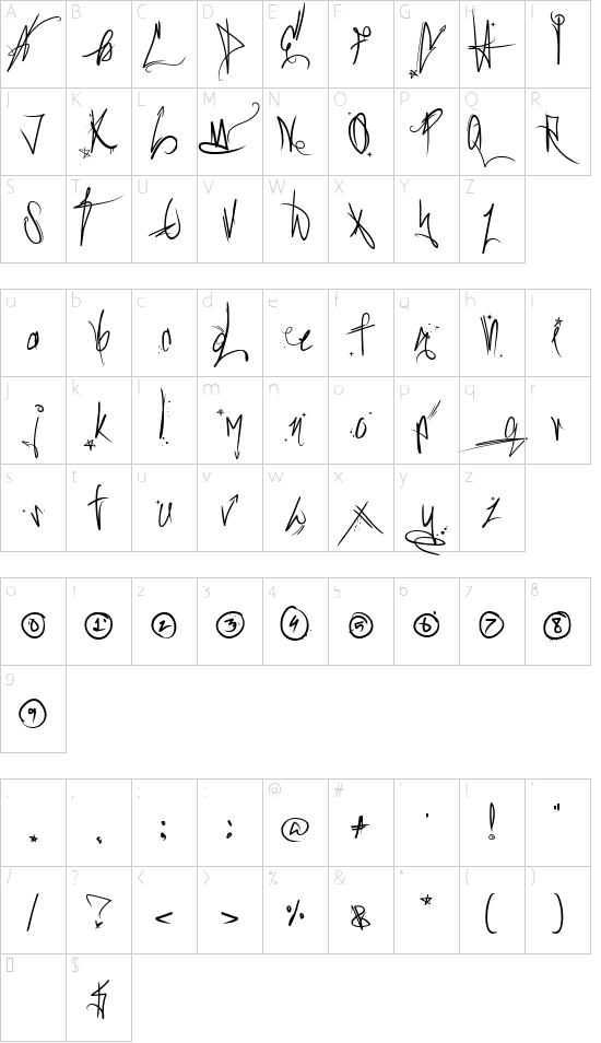 Sick Capital Vice font character map