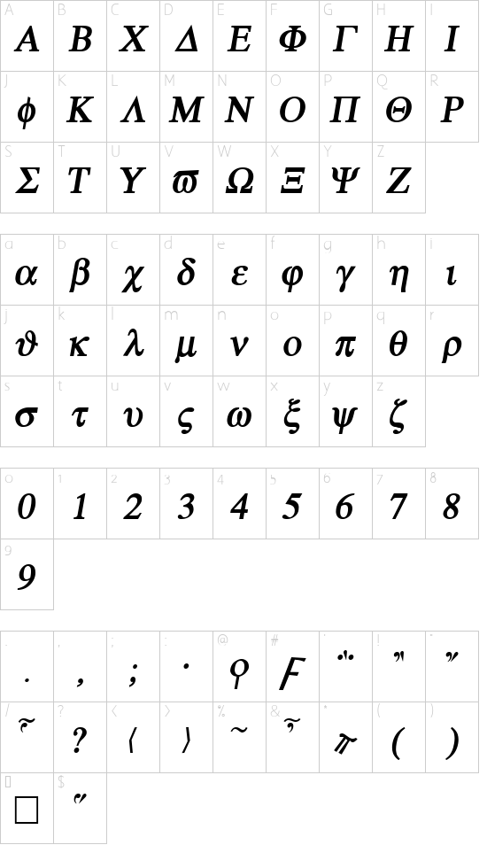 Atene-BoldItalic font character map