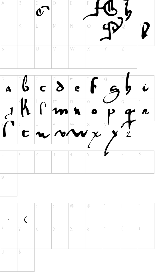gotische minuskel 1269 pw font character map