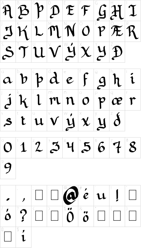 Rithondinmin font character map