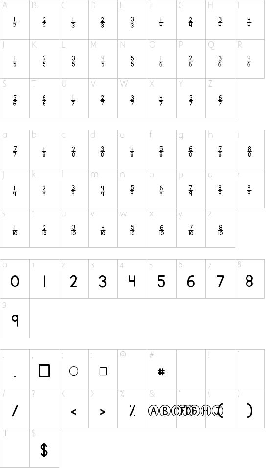 KG Traditional Fractions font character map