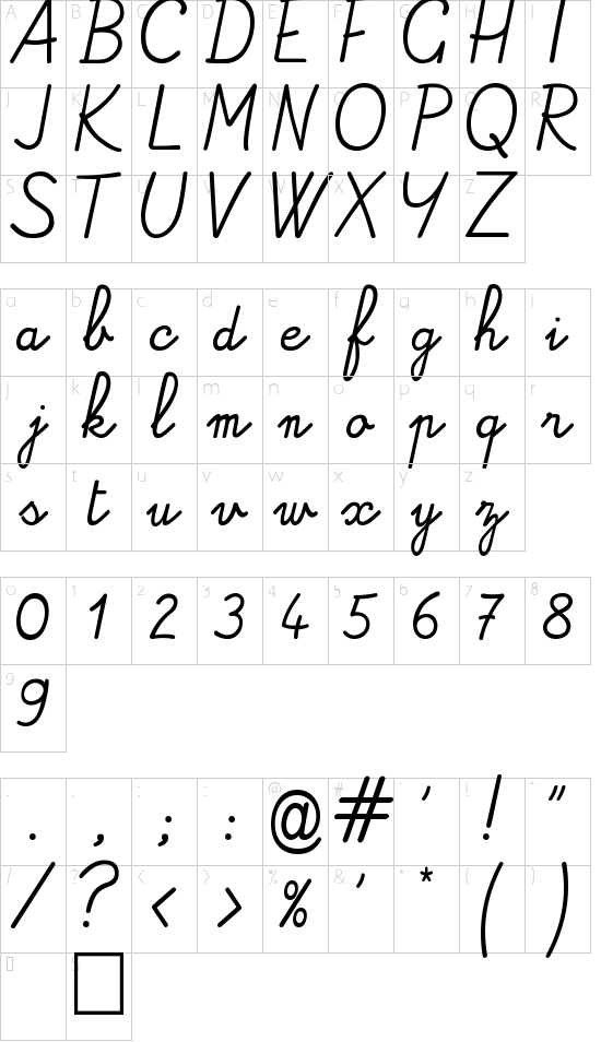 Alamain font character map