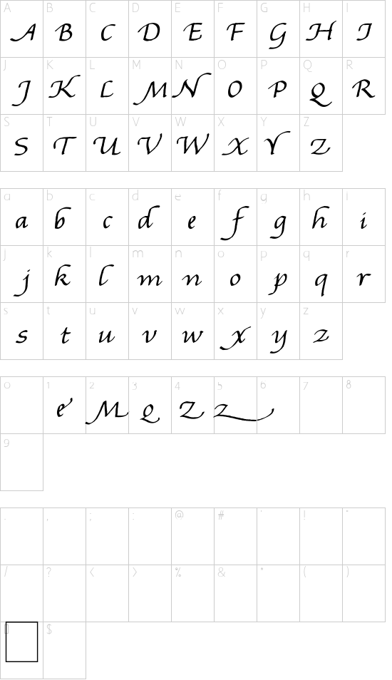 Gourdie Handwriting font character map