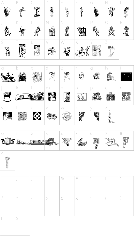 Cornucopia of Dingbats font character map