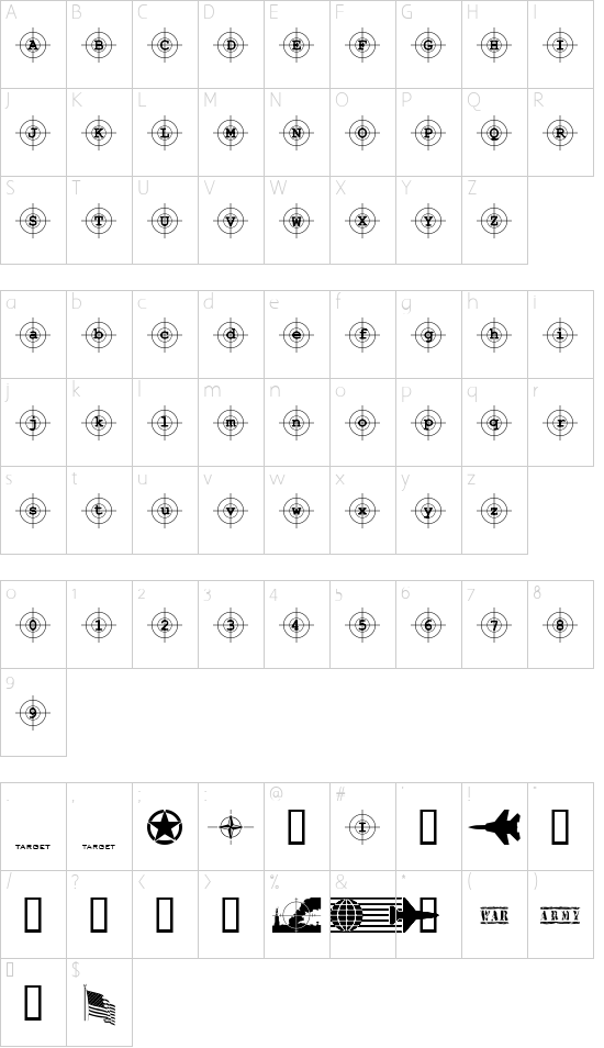 Kosovo Target BC font character map