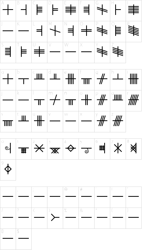 Beth-Luis-Nion font character map