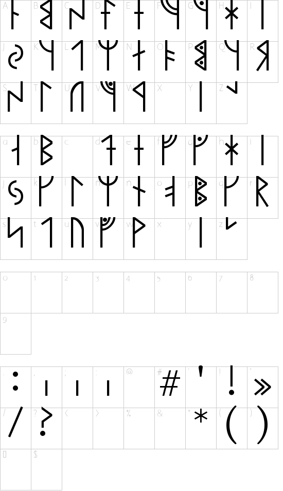 Modern Runic font character map