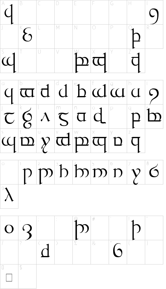 Tengwar Quenya 1 font character map