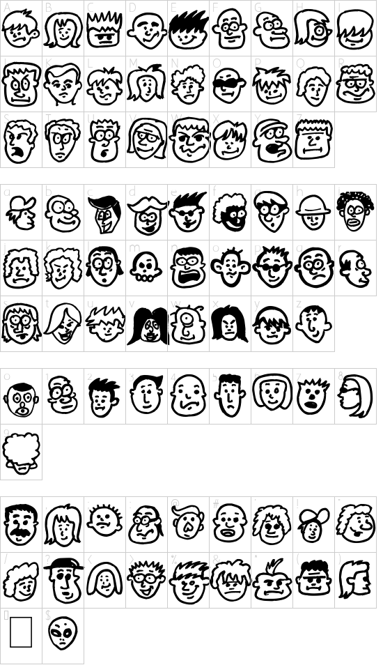 People freak font character map