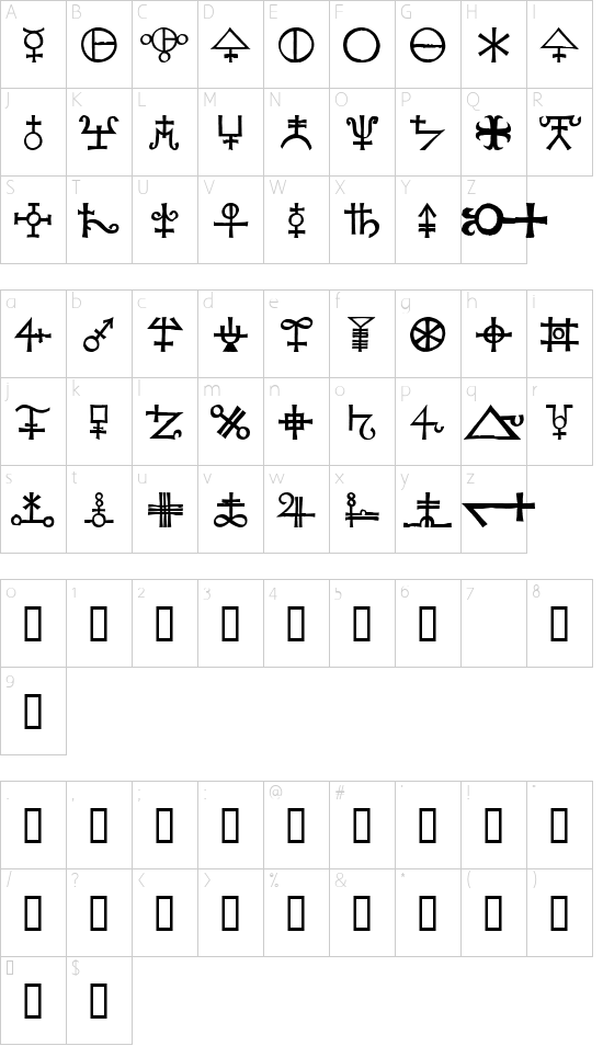 Agathodaimon font character map