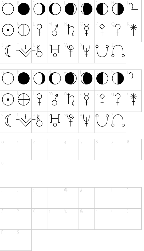 ASTOLOGY ASTROLOGICAL TFB font character map