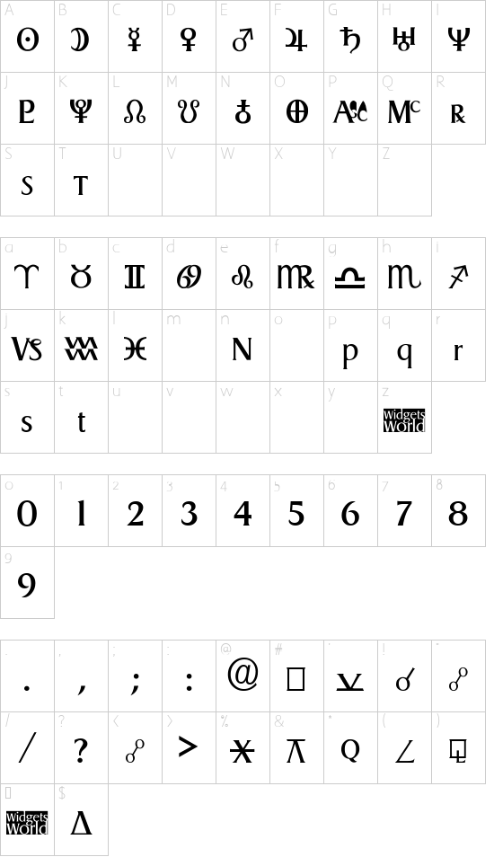 AstroGadget font character map