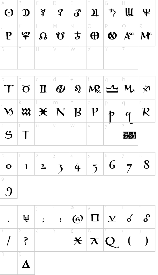 AstroGanza font character map