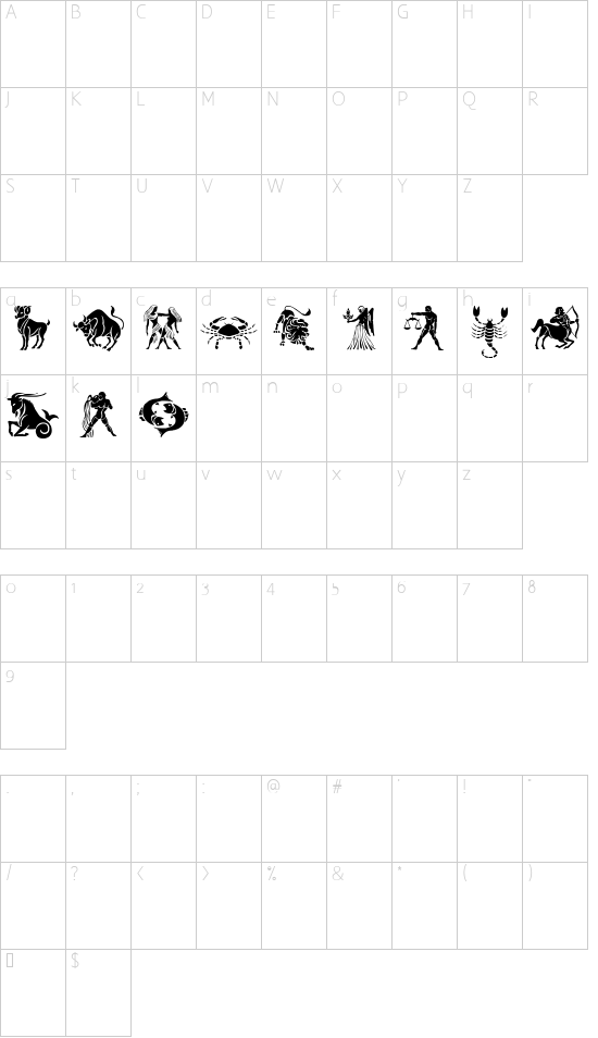 SLZodiacStencils font character map