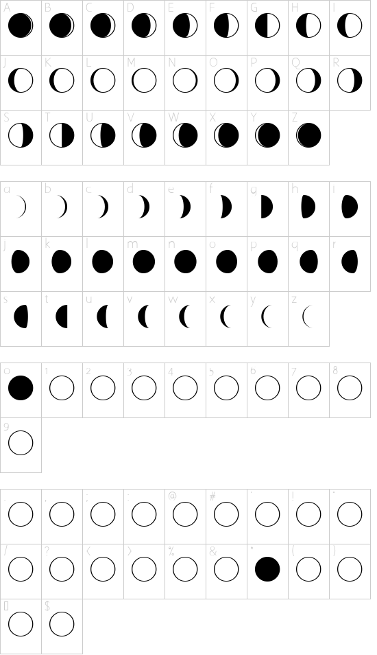 Moon Phases font character map