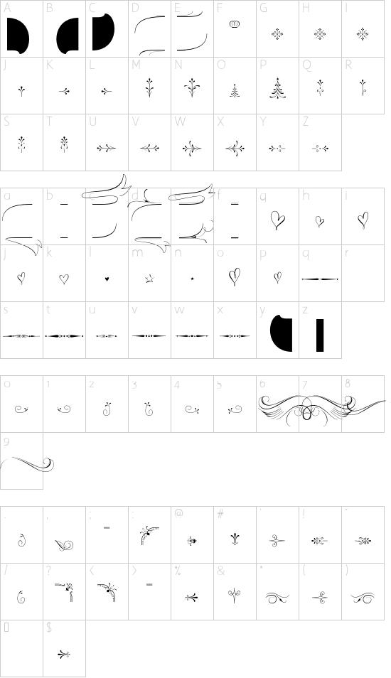 Wishes Script Ornaments Text font character map