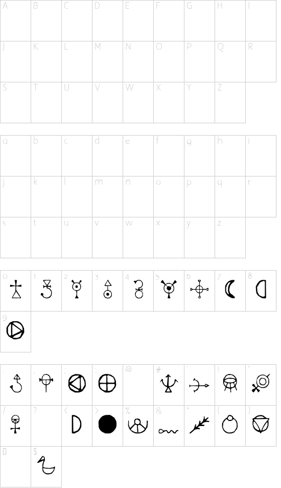 Astrologische Symbole font character map