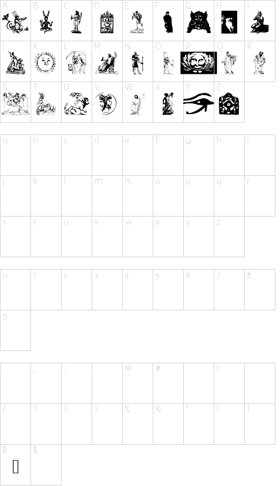 Gods font character map